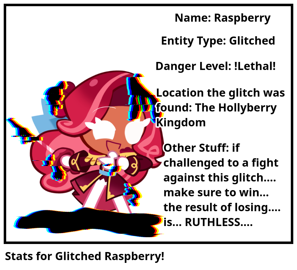 Stats for Glitched Raspberry!