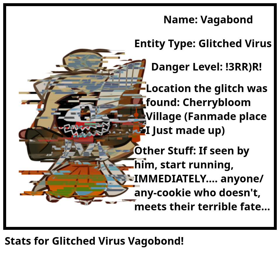 Stats for Glitched Virus Vagobond!