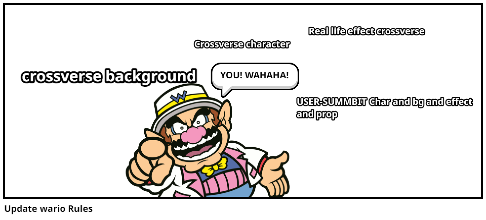 Update wario Rules